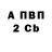 КЕТАМИН VHQ Dimitri Shat